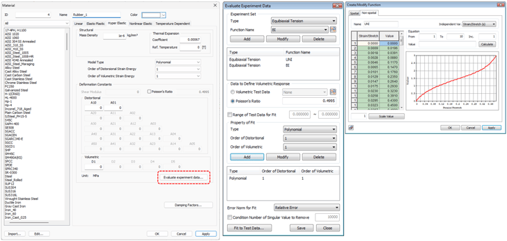 Process how to creat material property from evaluation